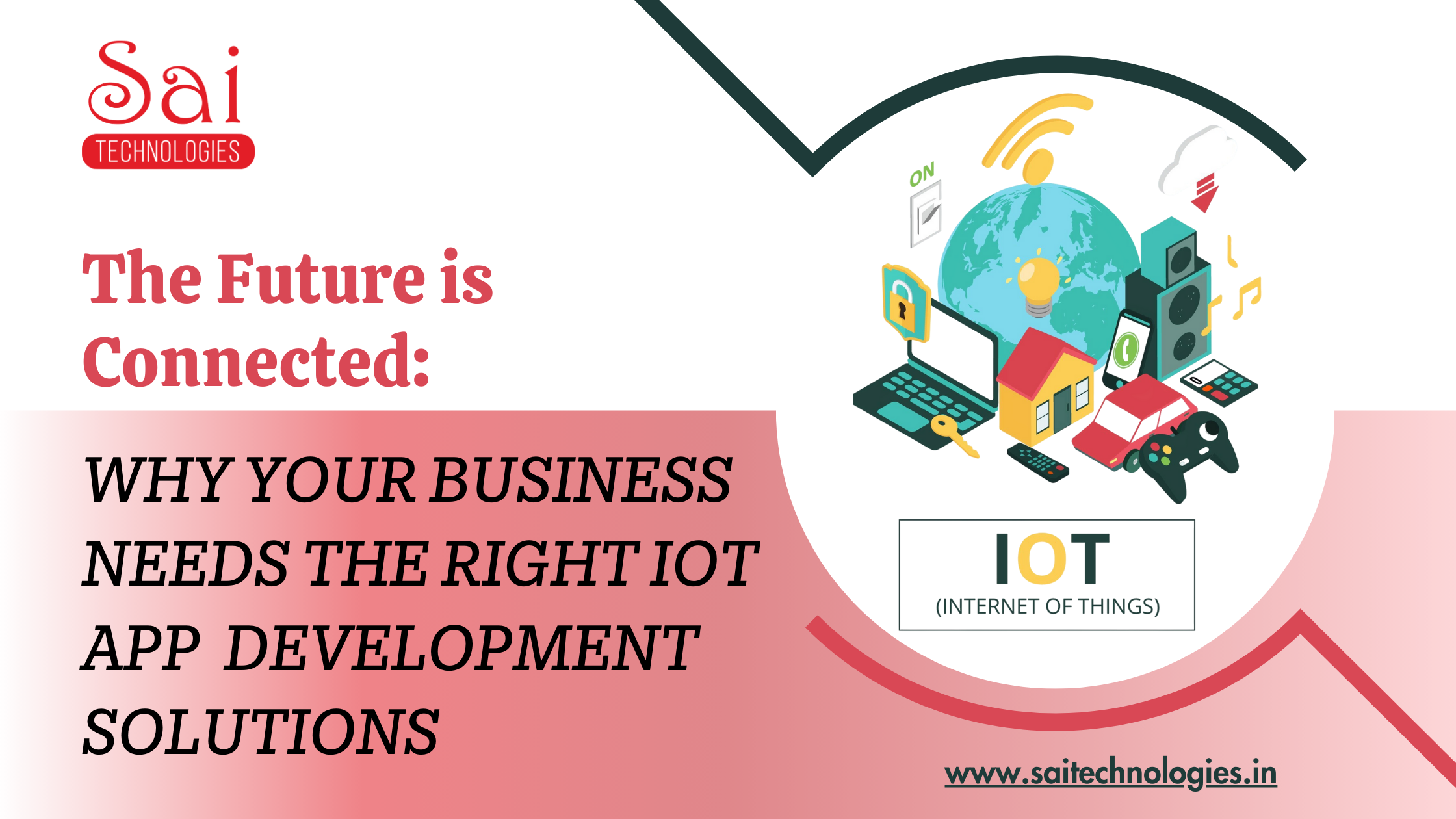 The Future is Connected - Why Your Business Needs the Right IoT App Development Solutions